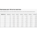 Никобустер 100 мг/мл 10 мл Alchem NicSelect Premium 99,95%